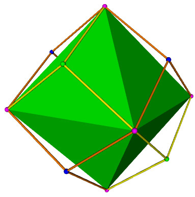 octahedron inside RDH