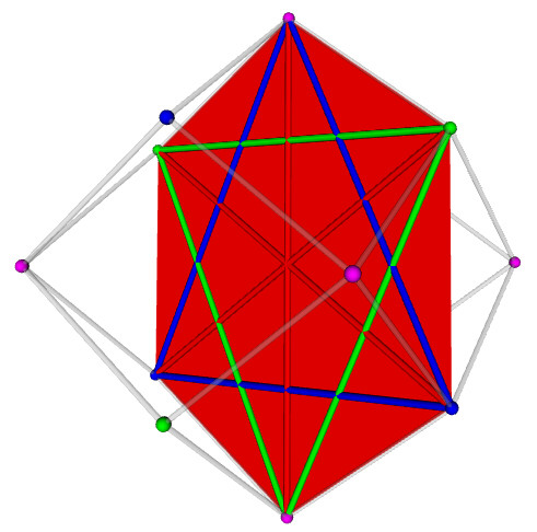 Jacoby-Sesmat-Blanché hexagon in RDH