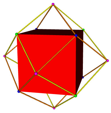 cube inside RDH